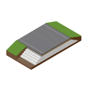 كيما جيوفوم