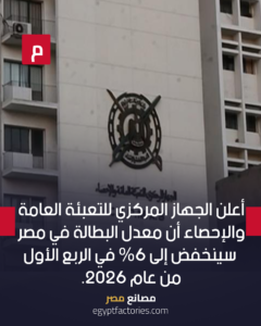 أعلن الجهاز المركزي للتعبئة العامة والإحصاء أن معدل البطالة في مصر سينخفض ​​إلى 6% في الربع الأول من عام 2026.