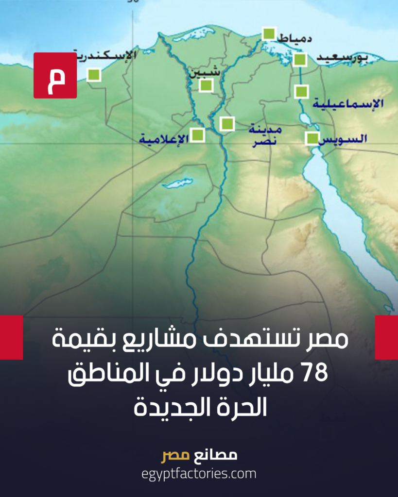 مصر تستهدف مشاريع بقيمة 78 مليار دولار في المناطق الحرة الجديدة