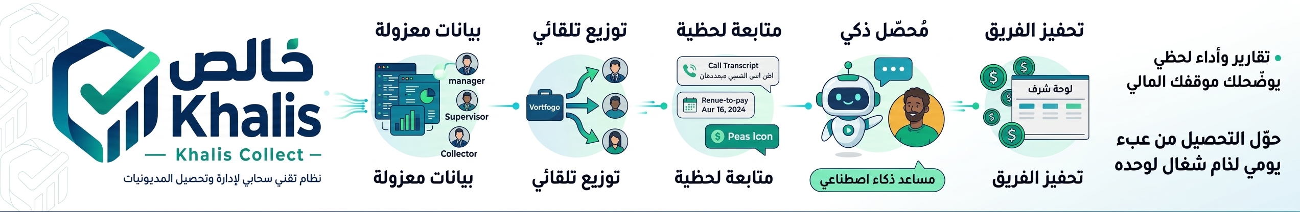منصة خالص