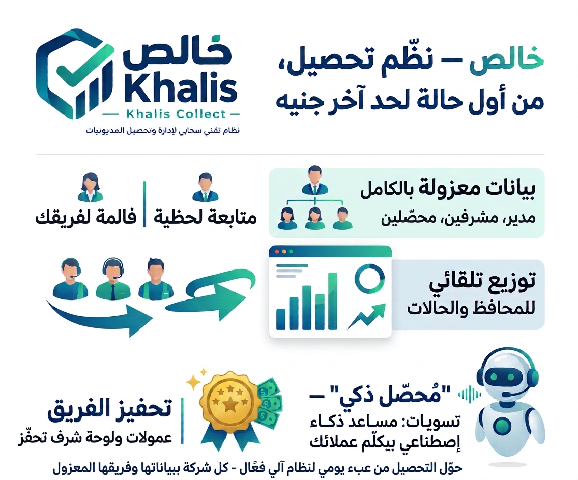 منصة خالص