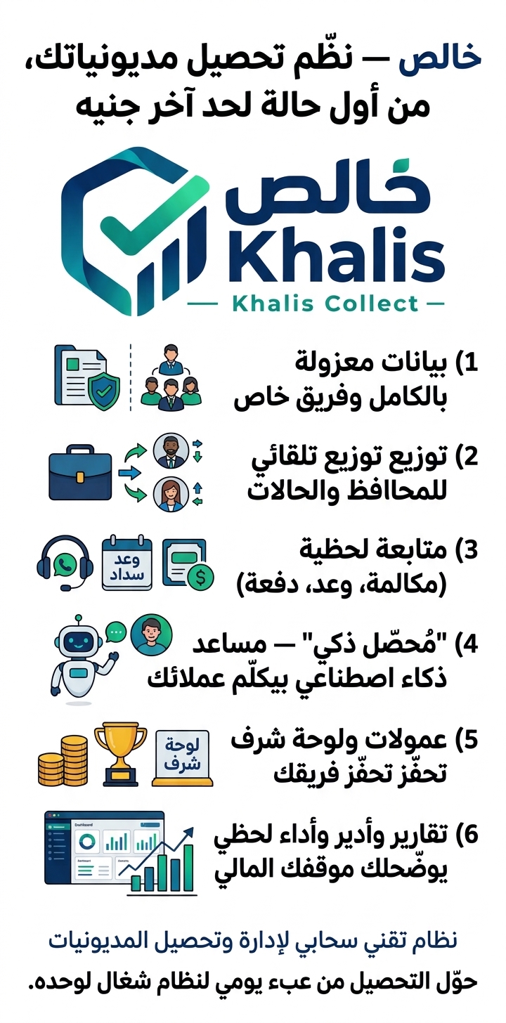 منصة خالص